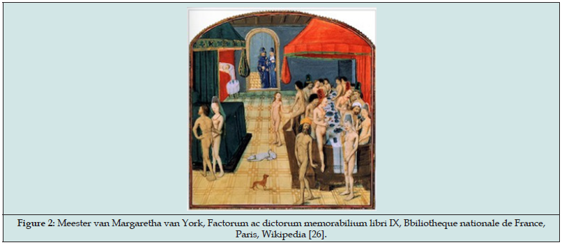 Click here to view Large Figure 2 lupinepublishers-anthropological-and-archaeological-sciences