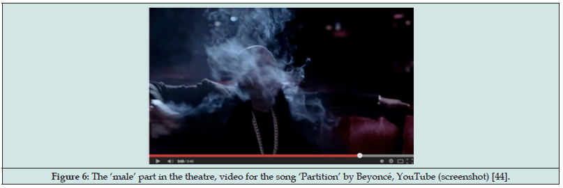 Click here to view Large Figure 6 lupinepublishers-anthropological-and-archaeological-sciences