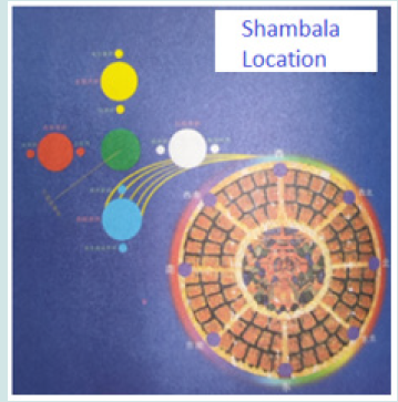 Click here to view Large Figure 3 lupinepublishers-anthropological-and-archaeological-sciences