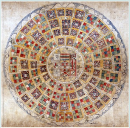 Click here to view Large Figure 4 lupinepublishers-anthropological-and-archaeological-sciences