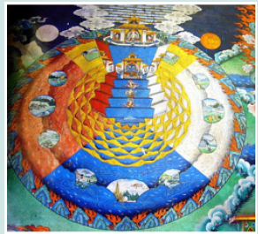 Click here to view Large Figure 3 lupinepublishers-anthropological-and-archaeological-sciences