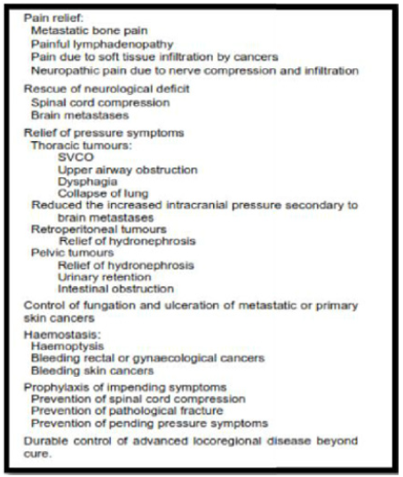 Lupinepublishers-openaccess-cancer-Oncology