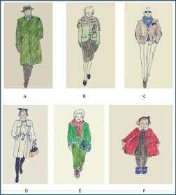 Lupinepublishers-openaccess-journals-Textile-Fashiondesigning