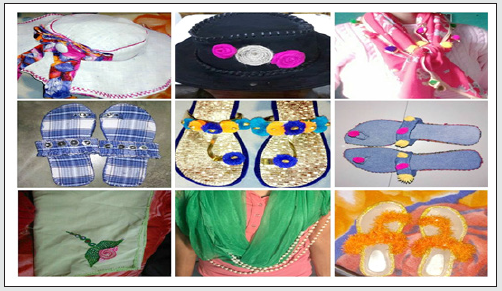 Lupinepublishers-openaccess-journals-Textile-Fashiondesigning